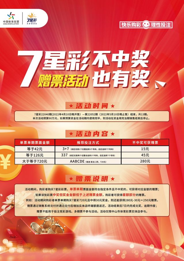 220412-【7星彩活動(dòng)】快樂(lè)7星彩，好禮送不停 (2).jpg